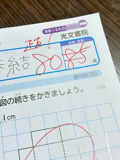 テストの点数に「正直」