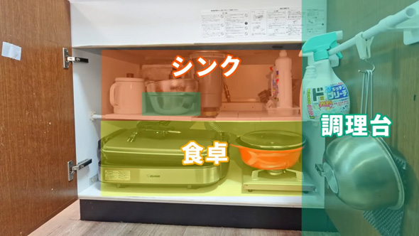 4人家族 主婦 キッチン 全出し 片付け 収納 断捨離