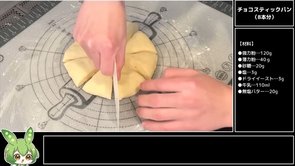 死ぬほど食べたあのパンを再現したい