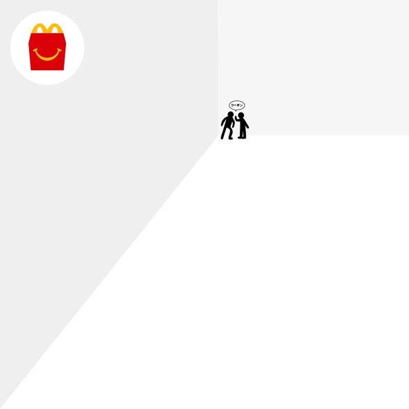 マクドナルド