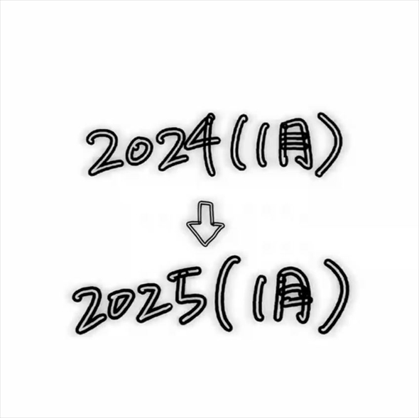 絵の1年間の成長＆上達がすごい