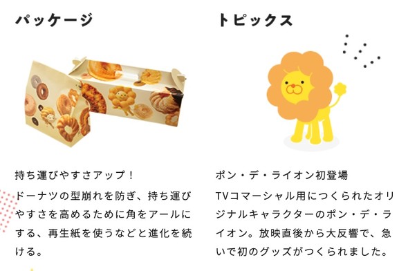 ミスタードーナツ