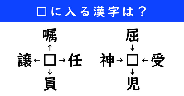 漢字パズル　和同開珎　二字熟語　穴埋め
