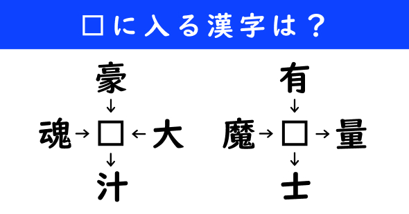 漢字パズル　和同開珎　二字熟語　穴埋め