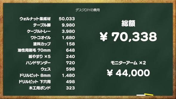 PCデスク作成にかかった費用