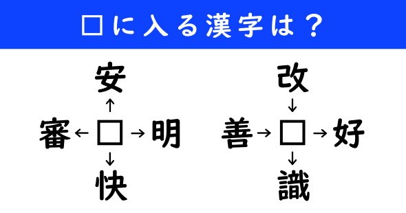 漢字パズル　和同開珎　二字熟語　穴埋め