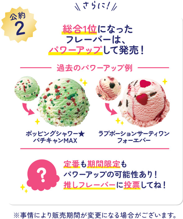 サーティーワン 推しフレーバー総選挙2025