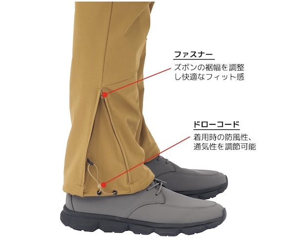 ワークマン