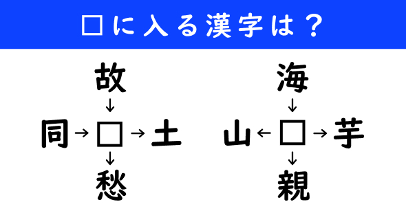 漢字パズル　和同開珎　二字熟語　穴埋め