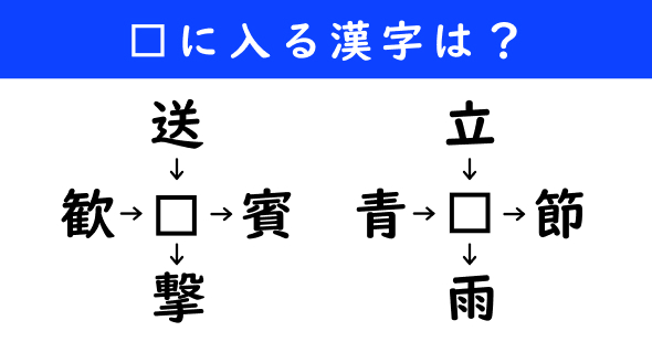 漢字パズル　和同開珎　二字熟語　穴埋め