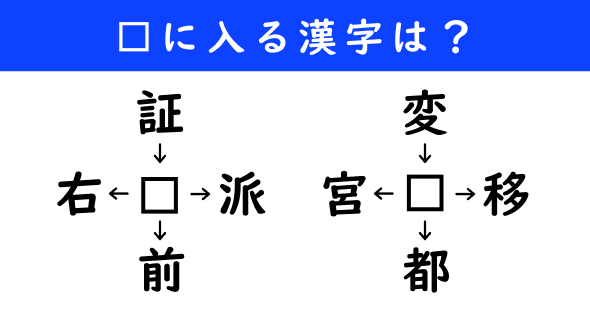 漢字パズル　和同開珎　二字熟語　穴埋め