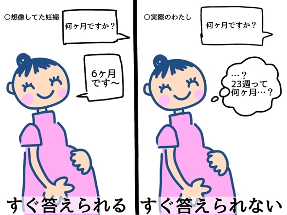 妊婦の「思ってたんと違う」