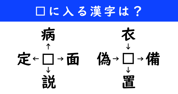 漢字パズル　和同開珎　二字熟語　穴埋め