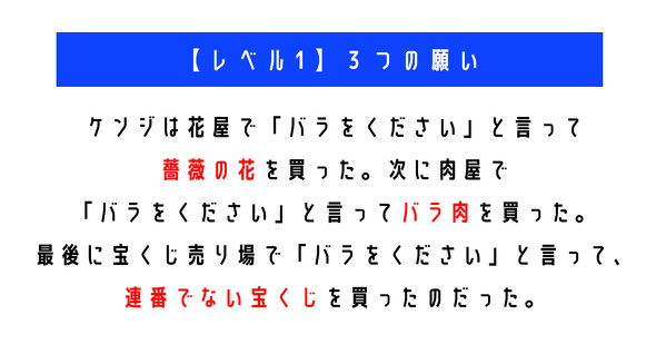 ウミガメのスープ　水平思考クイズ　カプリティオ　古川洋平