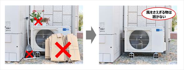 室外機の周辺はきれいに