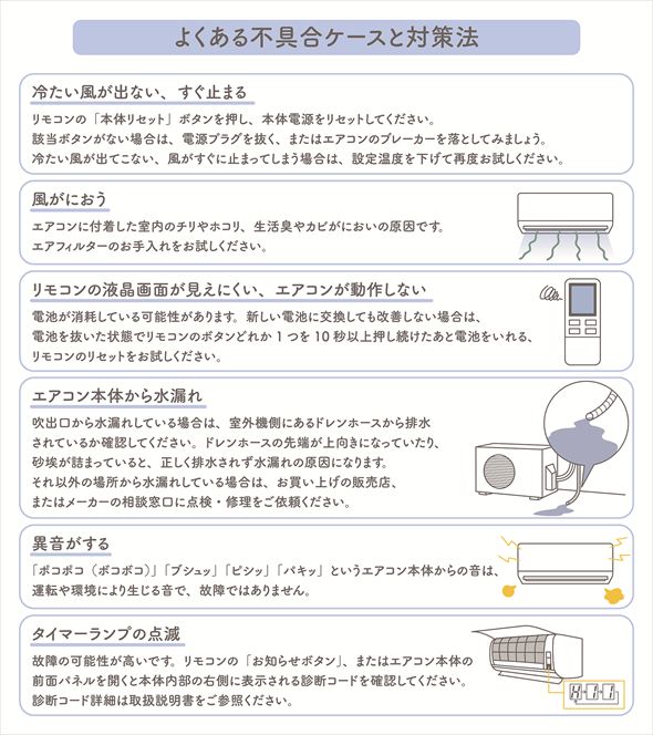よくある不具合