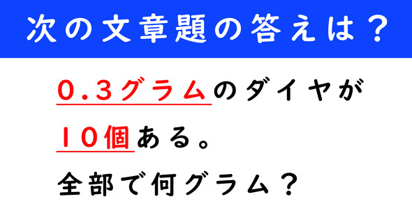 文章題　計算クイズ