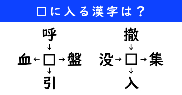 漢字パズル　和同開珎　二字熟語　穴埋め