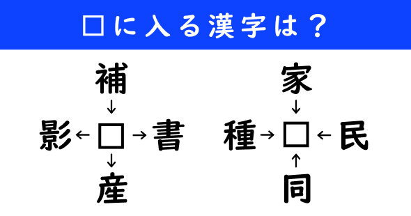 漢字パズル　和同開珎　二字熟語　穴埋め