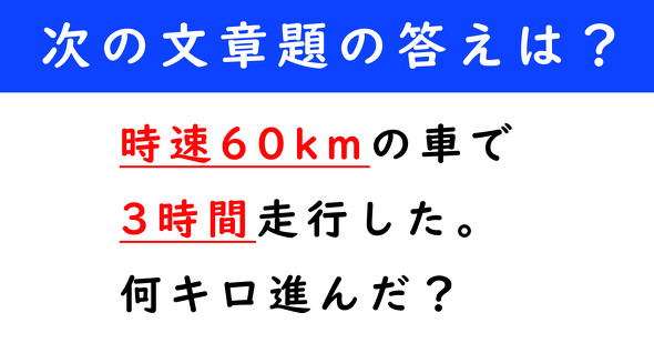文章題　計算クイズ