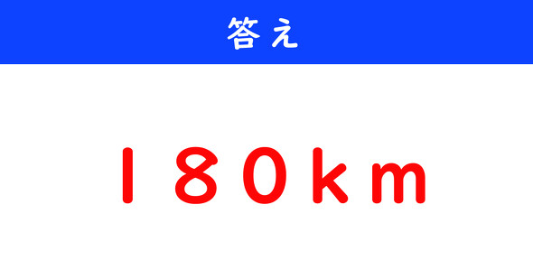 文章題　計算クイズ