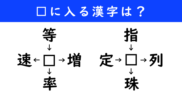 漢字パズル　和同開珎　二字熟語　穴埋め