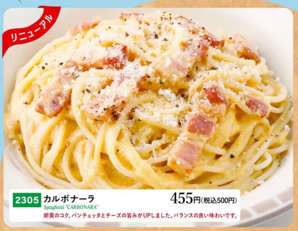 サイゼリヤの店舗