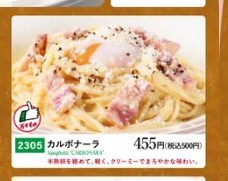 サイゼリヤの店舗