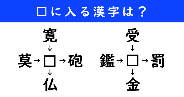 漢字パズル　和同開珎　二字熟語　穴埋め