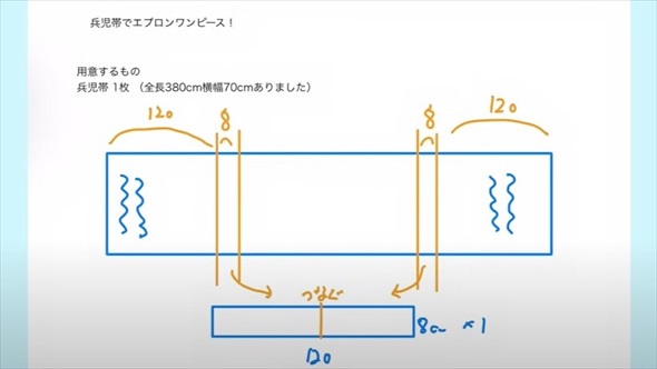 使い古した兵児帯をワンピースにリメイク