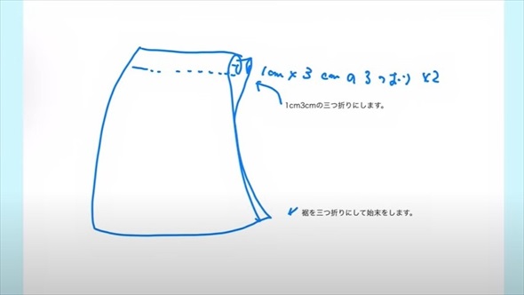 使い古した兵児帯をワンピースにリメイク