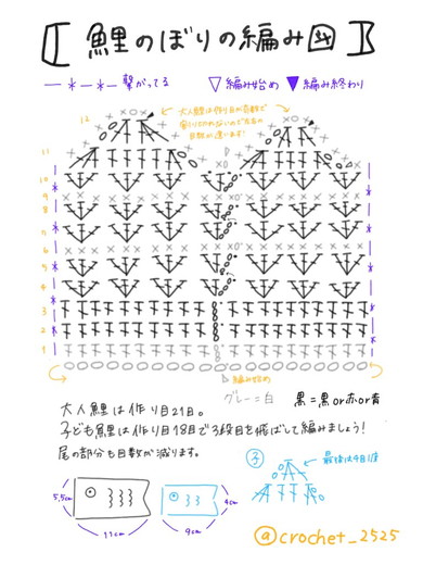 毛糸で編んだ鯉のぼり
