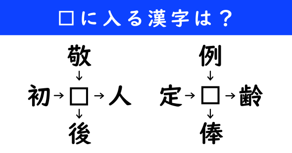 漢字パズル　和同開珎　二字熟語　穴埋め