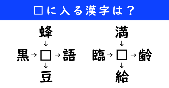 漢字パズル　和同開珎　二字熟語　穴埋め