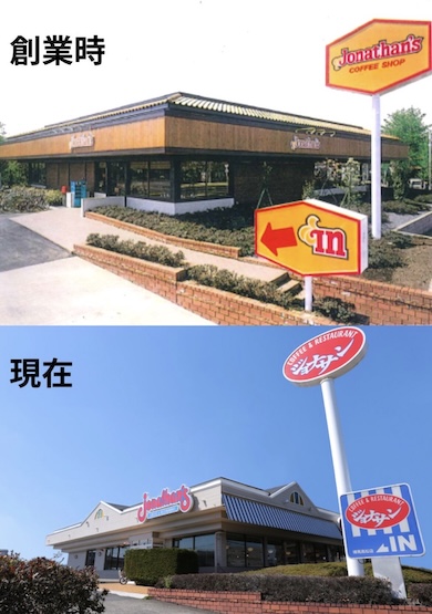 ジョナサン