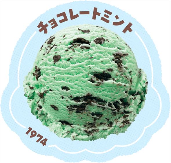 チョコレートミント