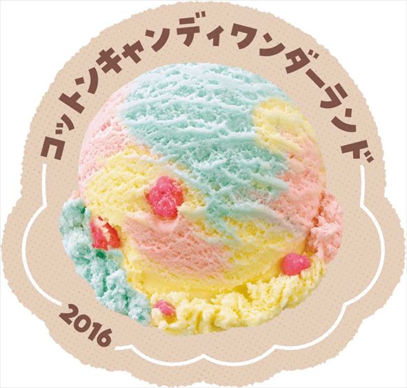 コットンキャンディワンダーランド