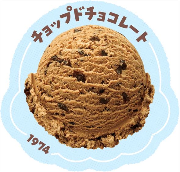 チョップドチョコレート