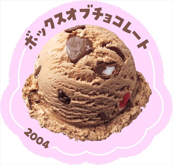 ボックスオブチョコレート