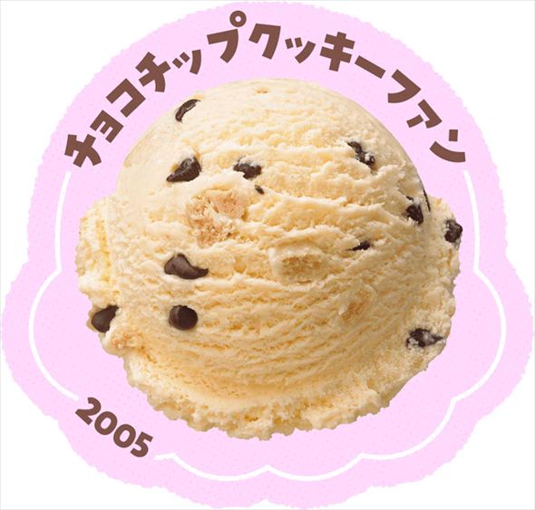 チョコチップクッキーファン