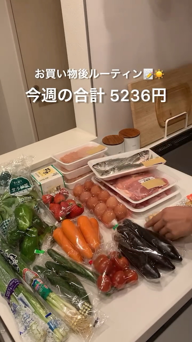 お買い物後ルーティン