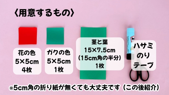 材料