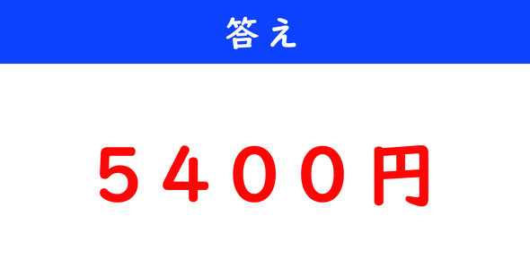 文章題　計算クイズ