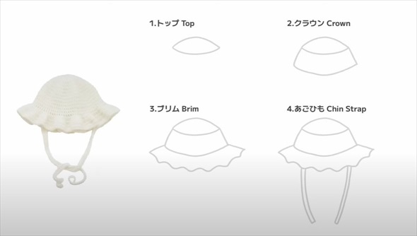 好きな毛糸で編めるフリフリのバケットハット