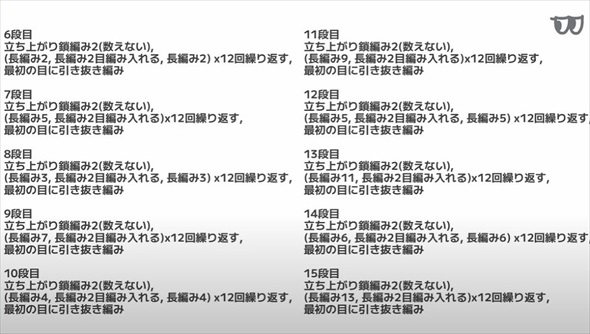 好きな毛糸で編めるフリフリのバケットハット