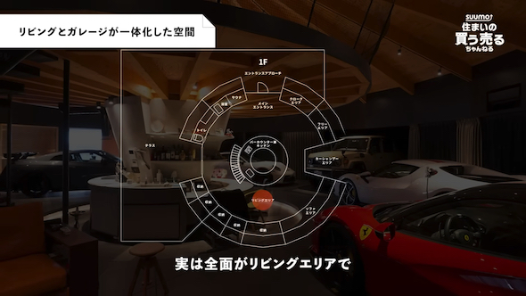 ガレージハウス 小松 コマキン SUUMO