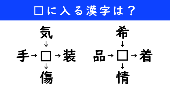 漢字パズル　和同開珎　二字熟語　穴埋め