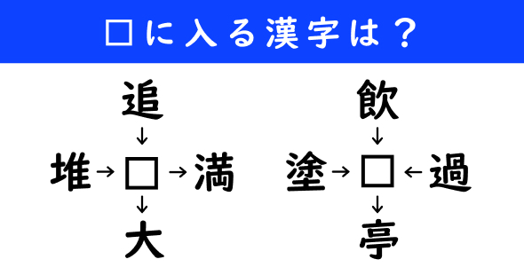 漢字パズル　和同開珎　二字熟語　穴埋め