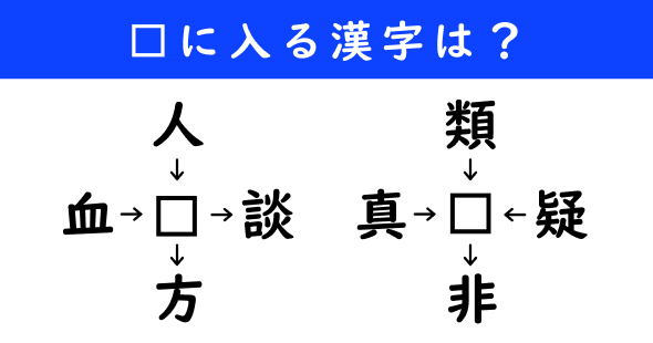漢字パズル　和同開珎　二字熟語　穴埋め