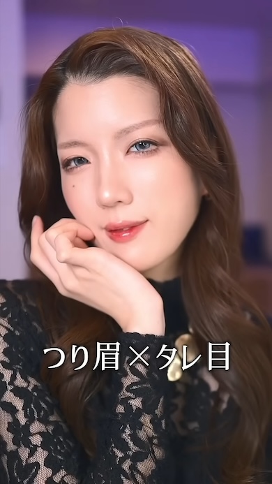 つり眉タレ目とタレ眉つり目